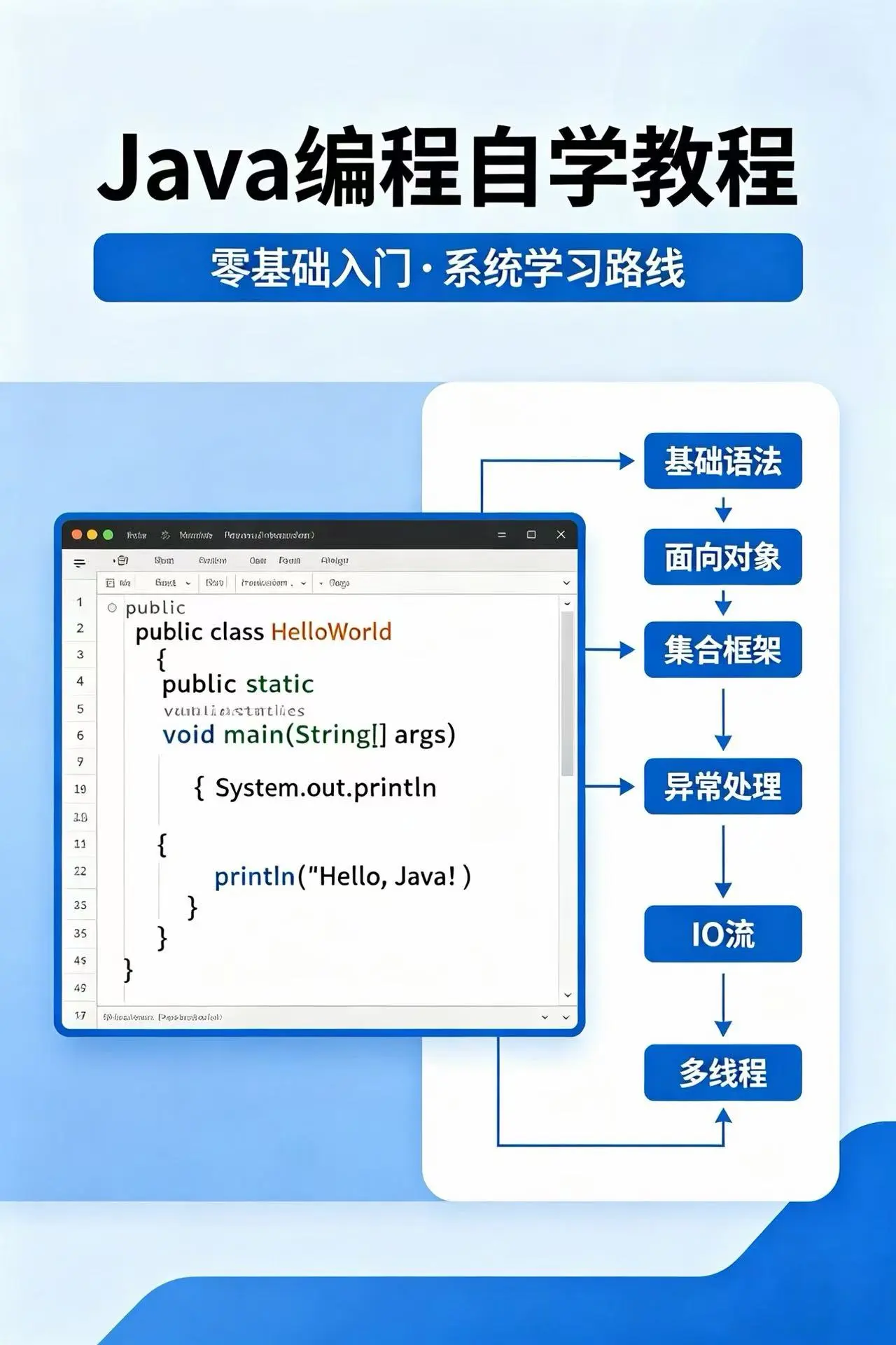 Java编程自学教程 | Java学习资源 | 免费在线课程