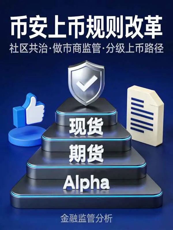 币安最新上币规则变化对项目方有何影响