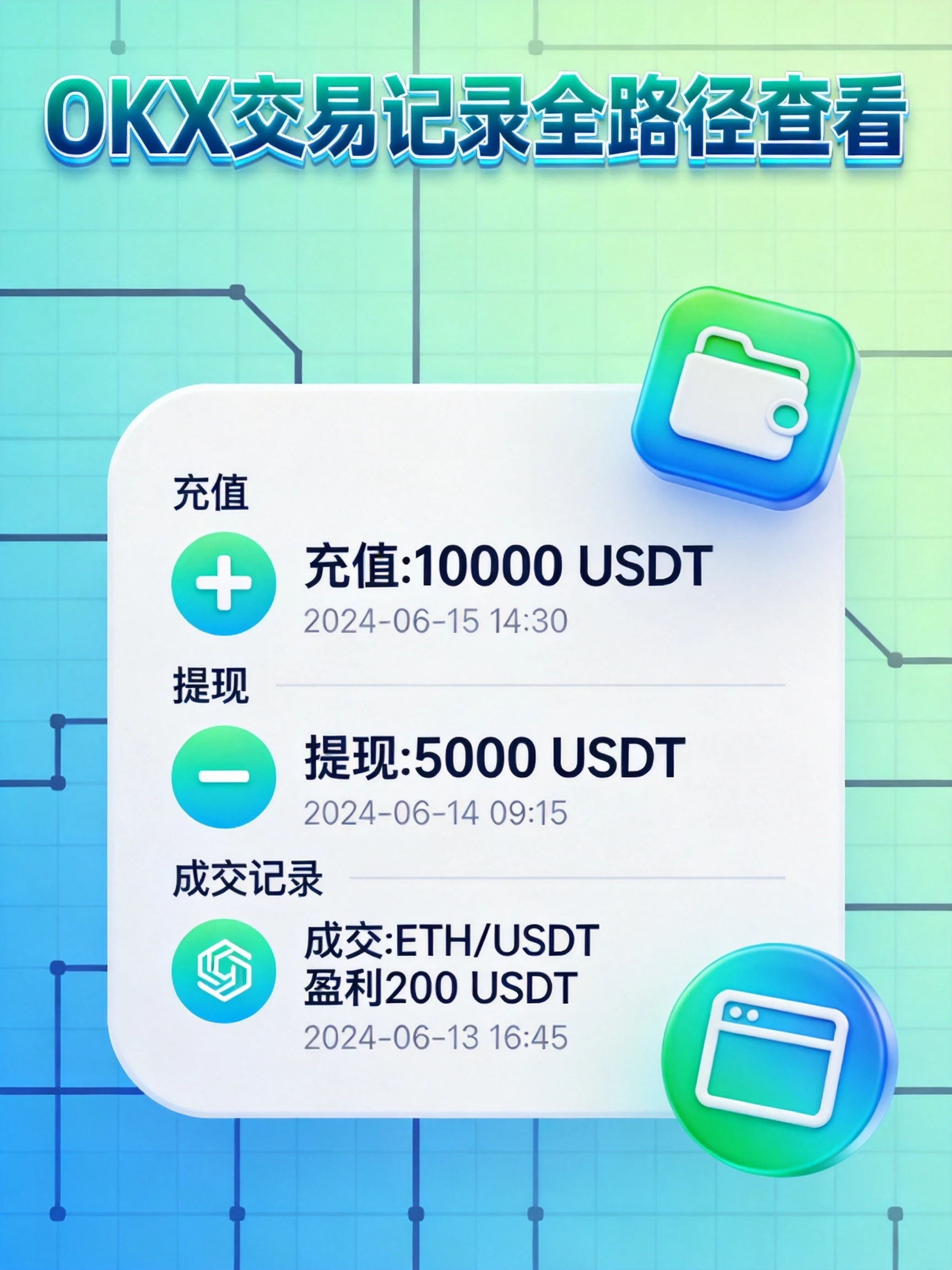 你的OKX交易记录藏在哪?一文讲清所有查看路径