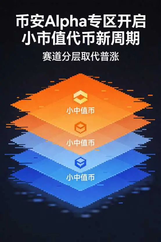 币安Alpha专区上线后,小市值代币进入新周期了吗?