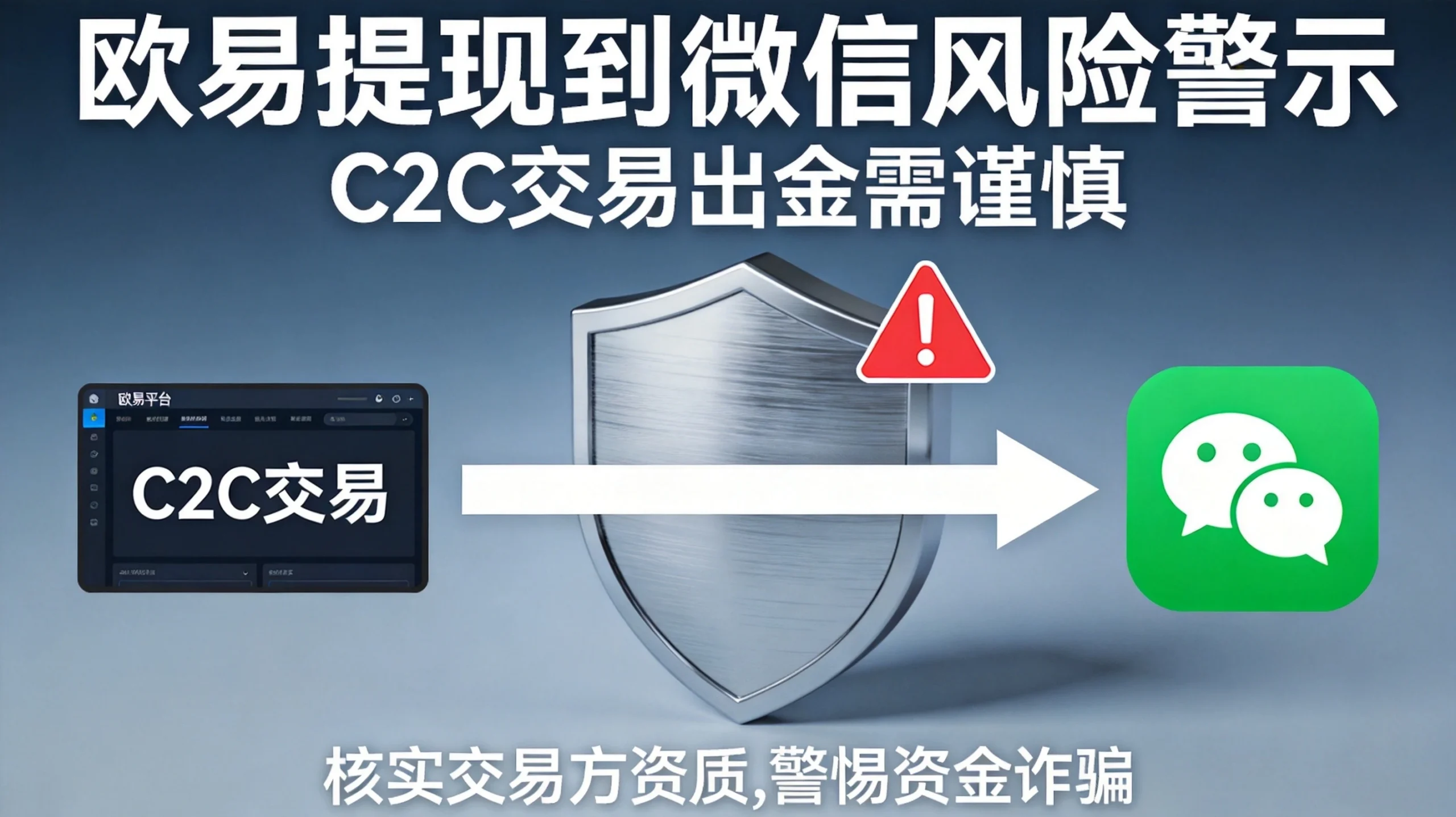 欧易交易所可以提现到微信吗?2026年最新实操指南,真相全揭秘!