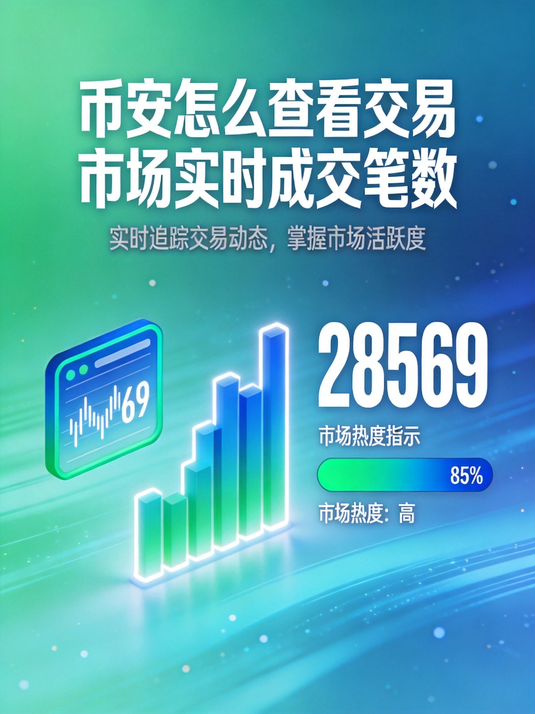币安怎么查看交易市场实时成交笔数?